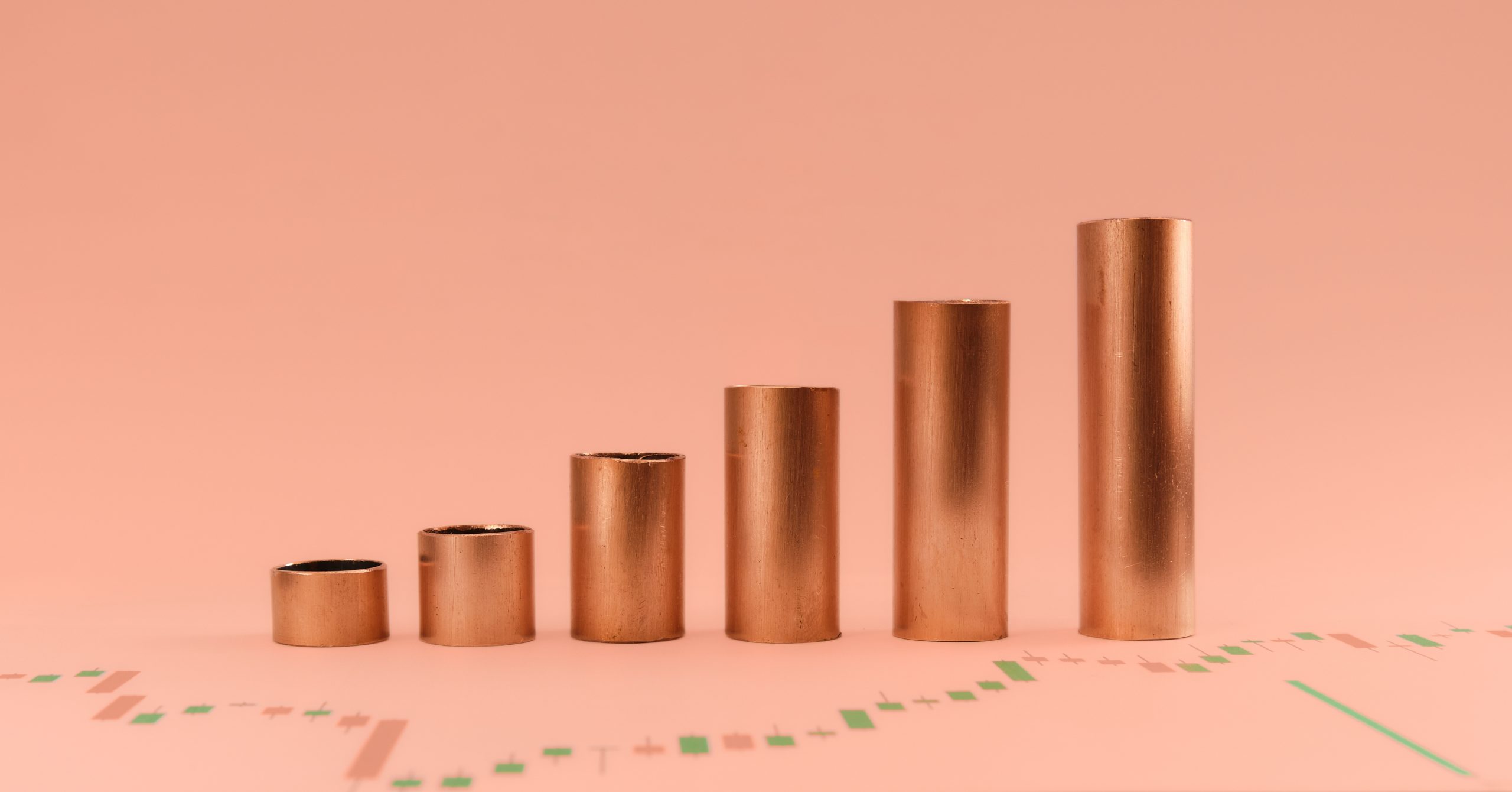 Increase in copper price